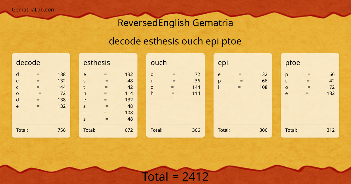 decode esthesis ouch epi ptoe in reversedEnglish Gematria